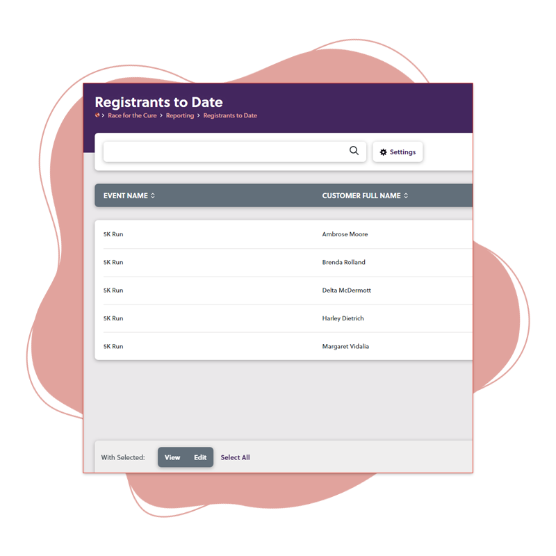 Custom Reports